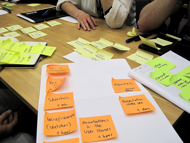 People using post-it notes in a lean UX process