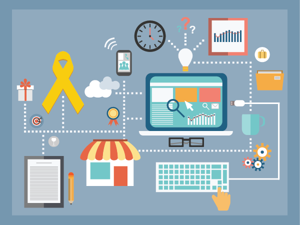 An infographic of various channels for content marketing, Published as part of A Threefold Approach to Digital Content Management for Non-Profits